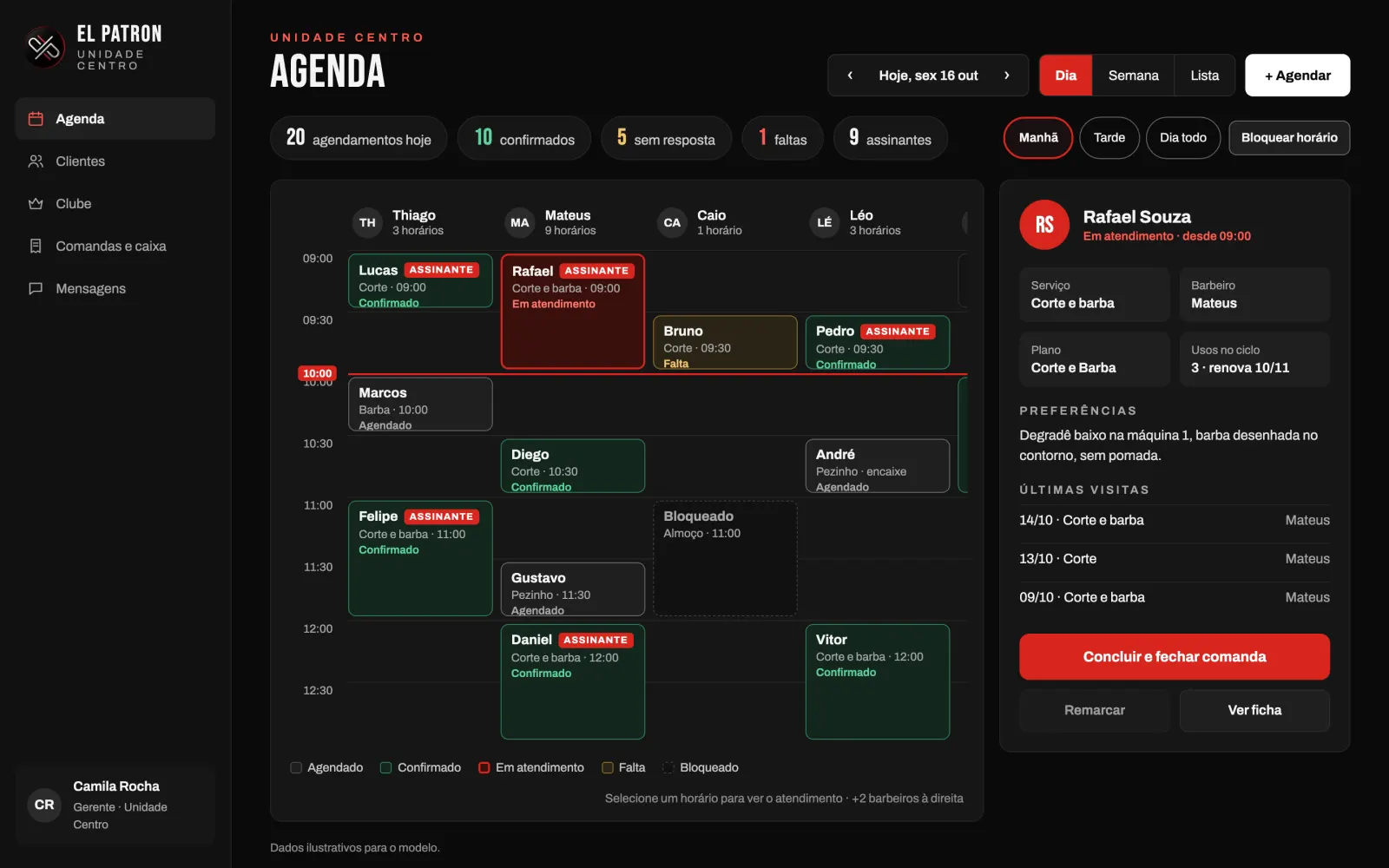 Tela da agenda geral do El Patron, com colunas por barbeiro e atendimentos do dia