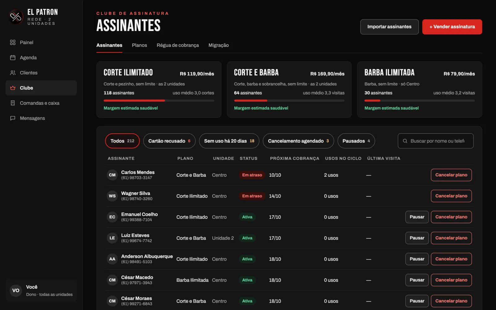 Tela do clube com a lista de assinantes e o status de cada um